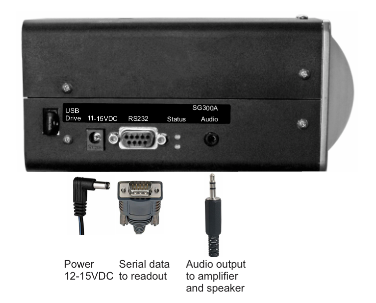 sg300ad plug/accessories descriptions